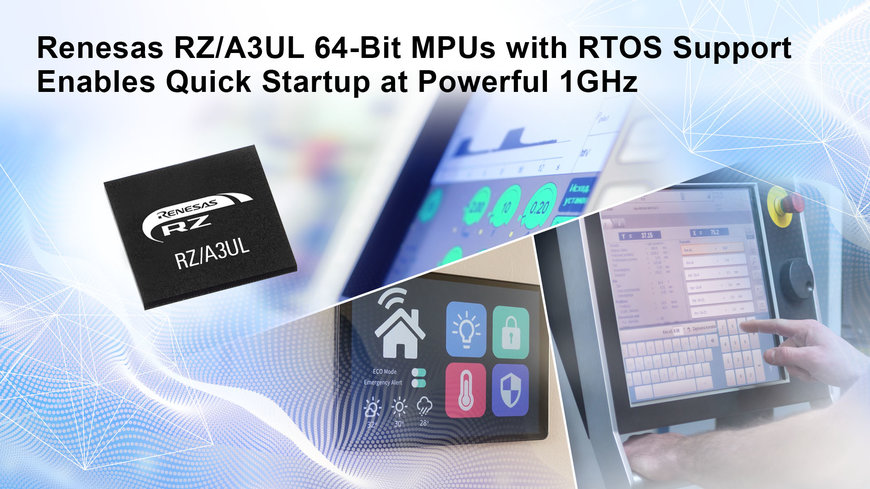 Renesas Unveils Powerful 1GHz RZ/A3UL 64-Bit MPUs with RTOS Support That Enable High-Definition HMI and Quick Startup